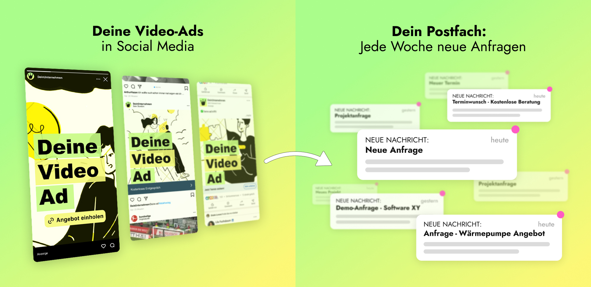Neue Anfragen durch unsere Video-Ads in Social Media